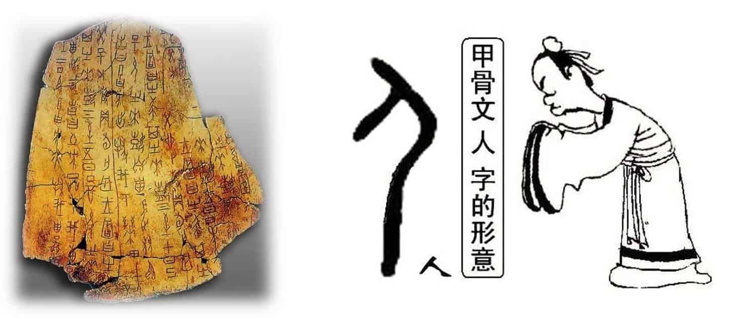 a photo showing the origin of Oracle bones Chinese characters