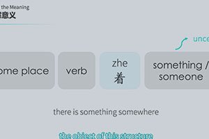 chinese grammar videos