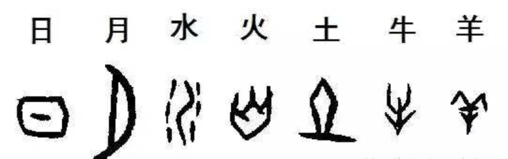a photo showing common characters written in the style of ancient chinese characters