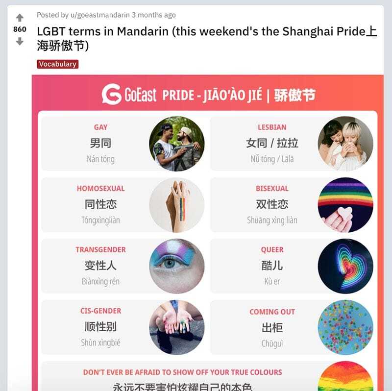 reddit chinese vocab