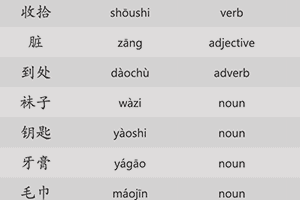 chinese culture article