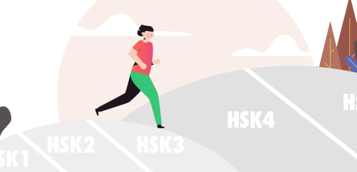 How long does it take to learn Mandarin Chinese?