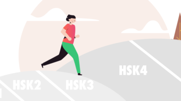 How long does it take to learn Mandarin Chinese?