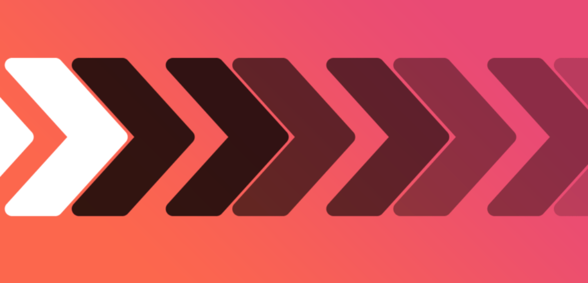 motivation to learn Chinese