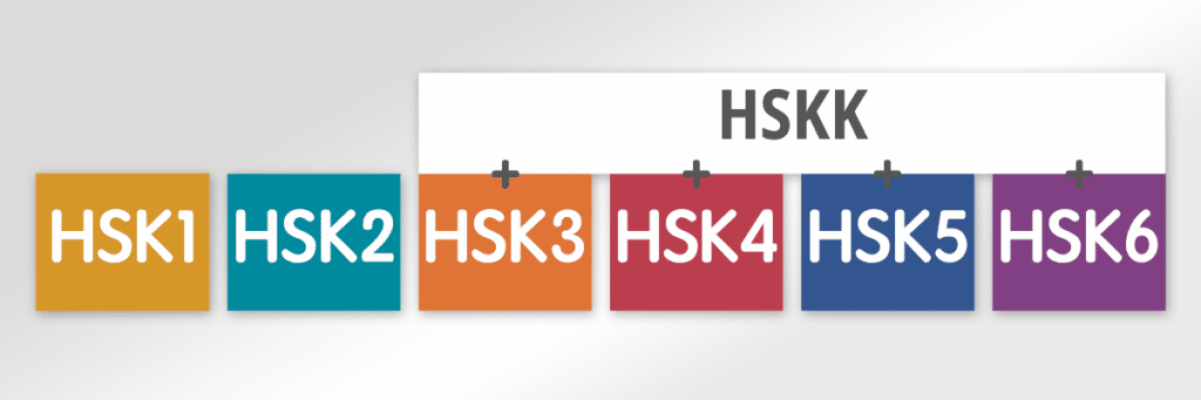 hsk_hskk