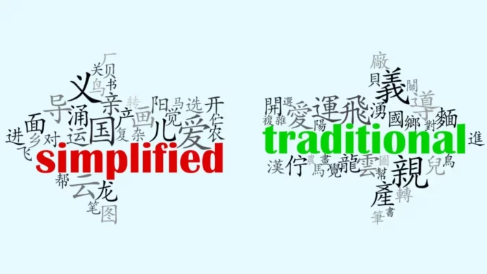 Learn the difference between Simpified Chinese and Traditional Chinese