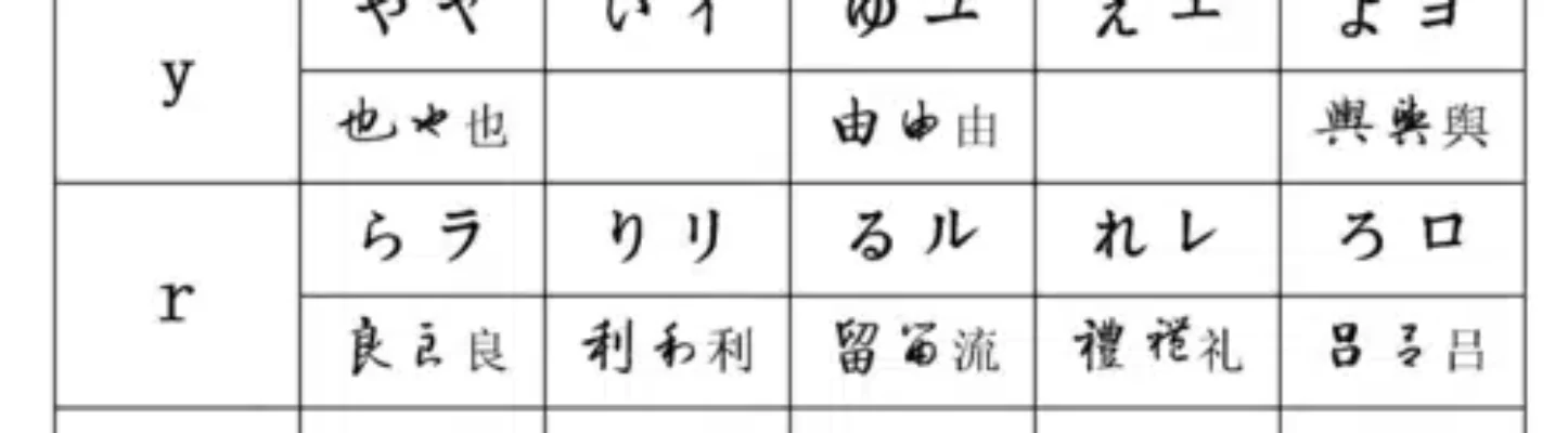 Chinese Hanzi, Japanese Kanji, and Korean Writing