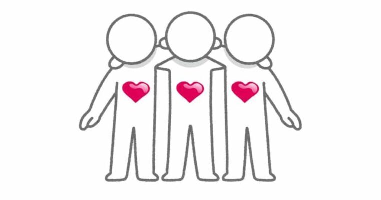 The Nuances and Depth of Friendship in Chinese Culture