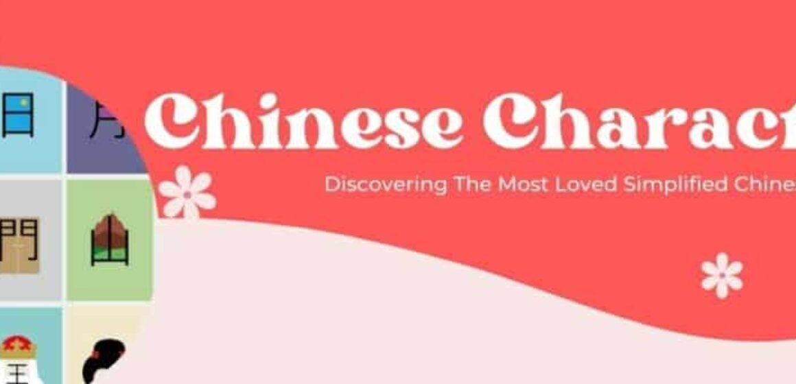 simplified Chinese Characters banner image