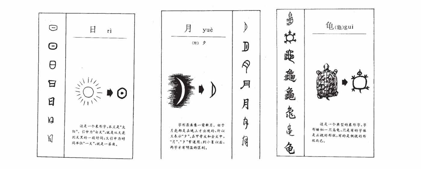 An image showing 3 pictures of Pictogram Chinese characters