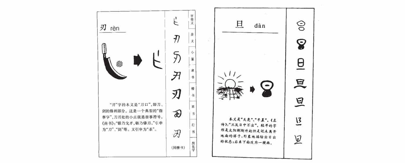 an image showing 2 photos of Referents Chinese Hanzi characters